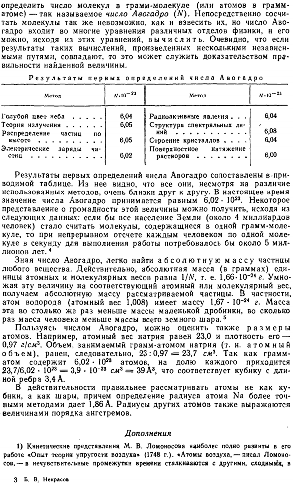 Реальность атомов и молекул