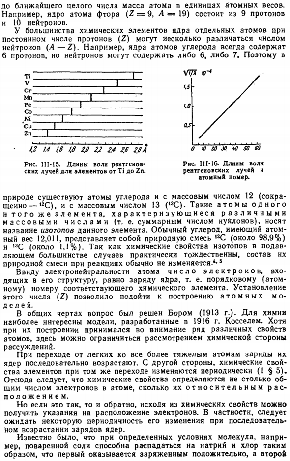 Атомные модели