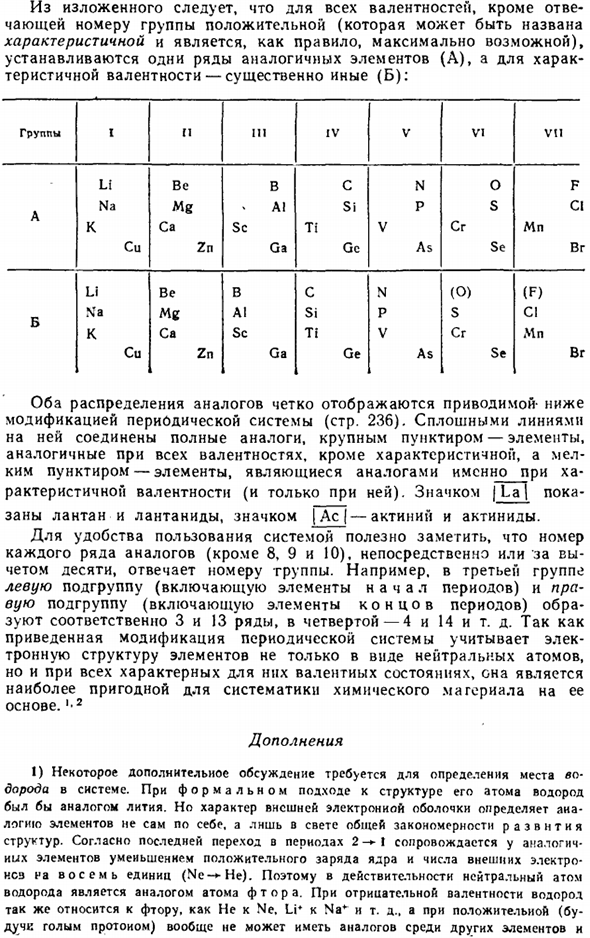 Электронные аналоги