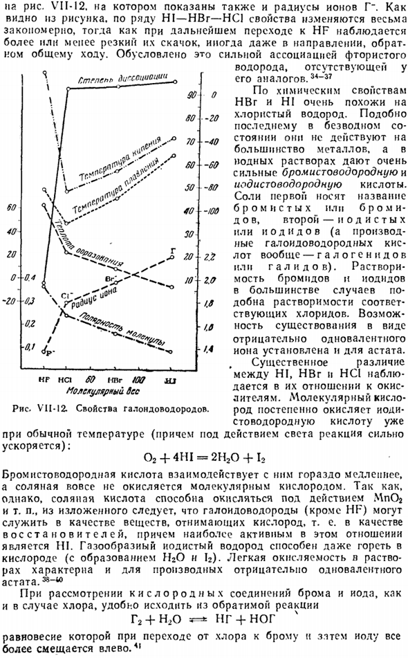 Подгруппа брома