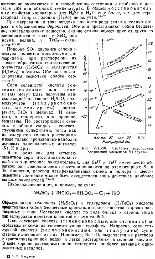 Подгруппа селена