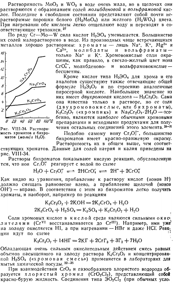 Подгруппа хрома