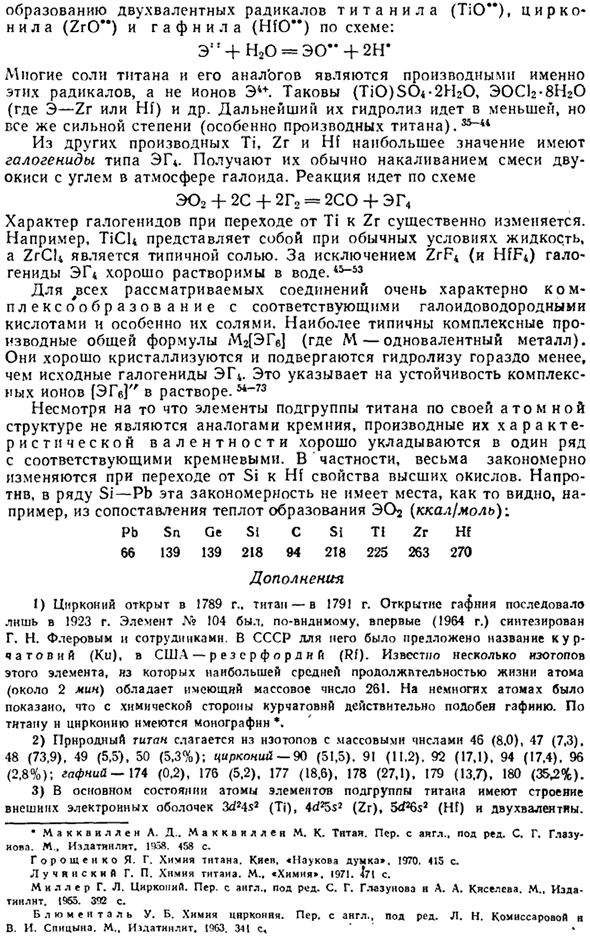 Подгруппа титана