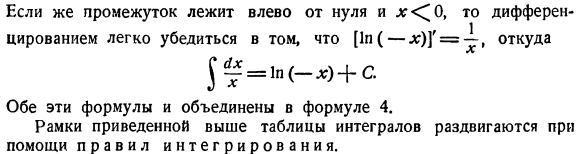 Таблица основных интегралов