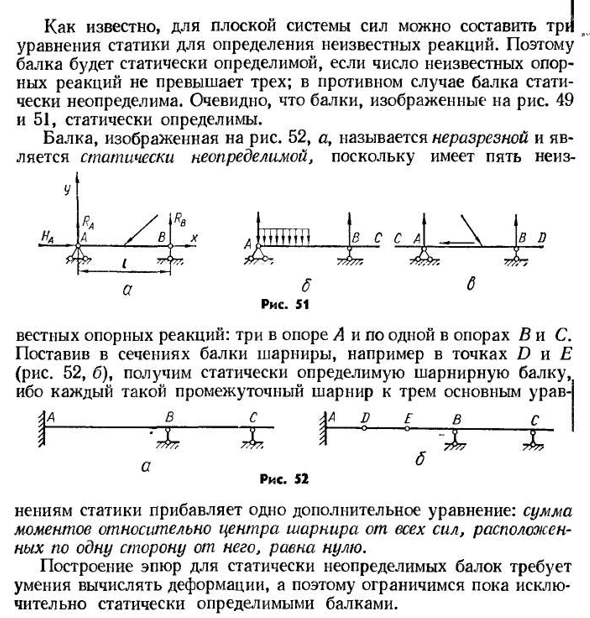 Балки и их опоры