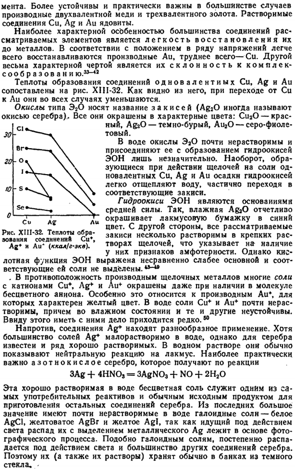 Подгруппа меди