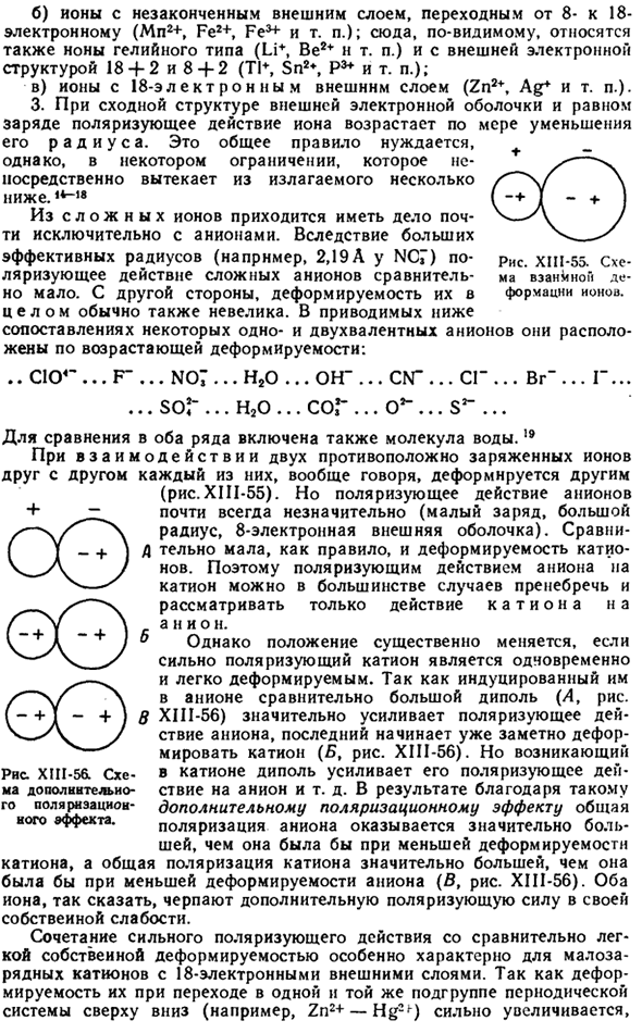 Поляризация ионов