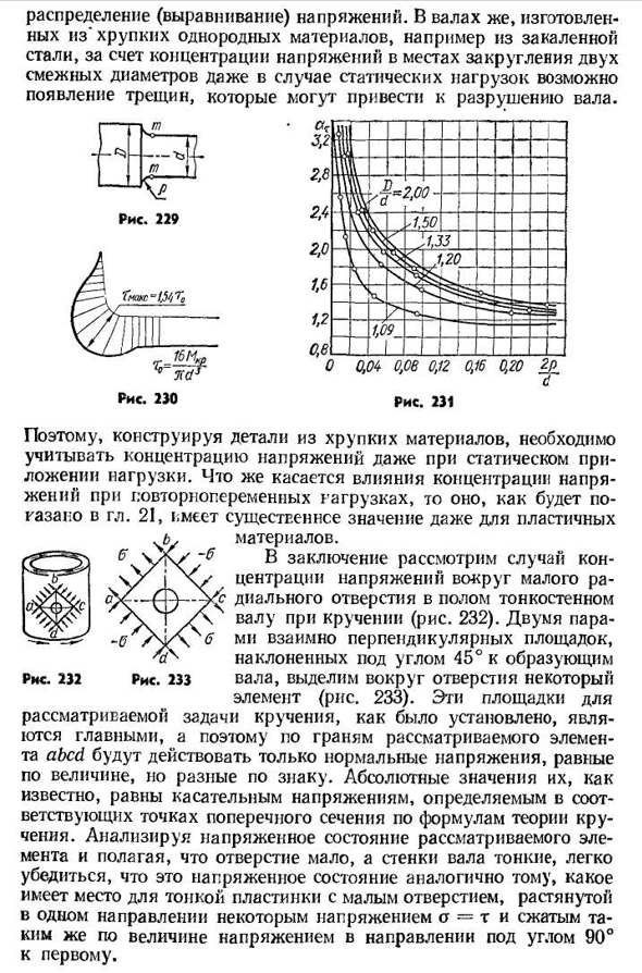 Концентрация напряжений при кручении