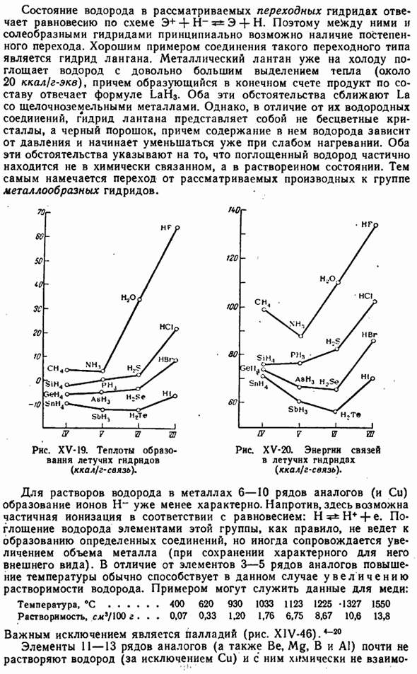 Водородные соединения