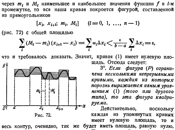 Определение понятия площади