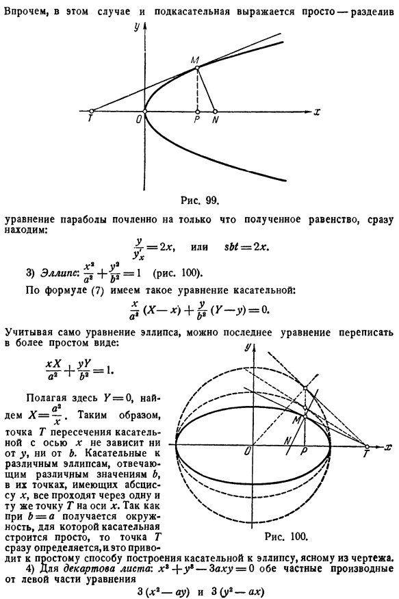 Касательная к. плоской кривой