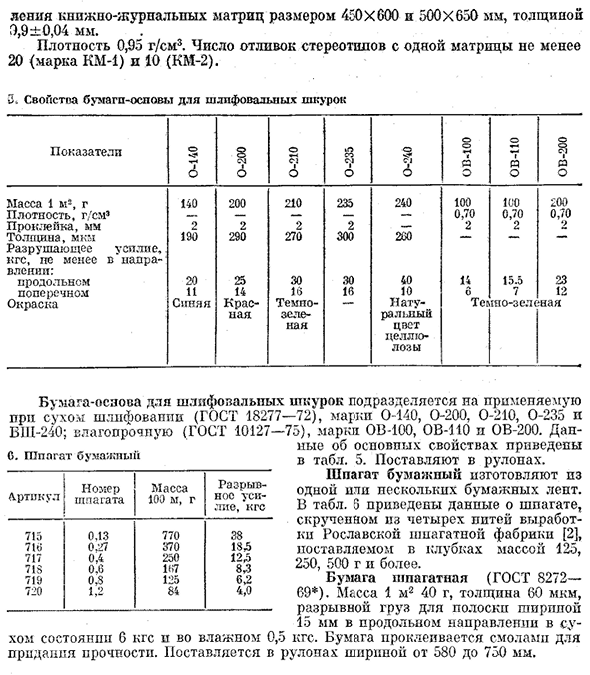 Конструкционная бумага и картон