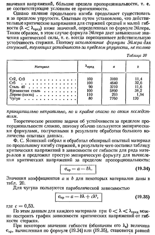 Понятие о потере устойчивости при напряжениях, превышающих предел пропорциональности