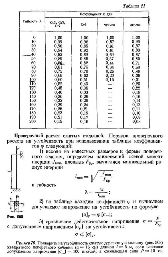 Расчеты на устойчивость при помощи коэффициентов уменьшения основного допускаемого напряжения