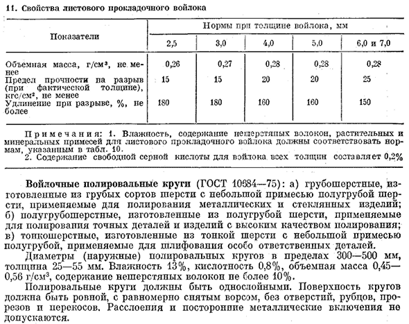 Войлок технический