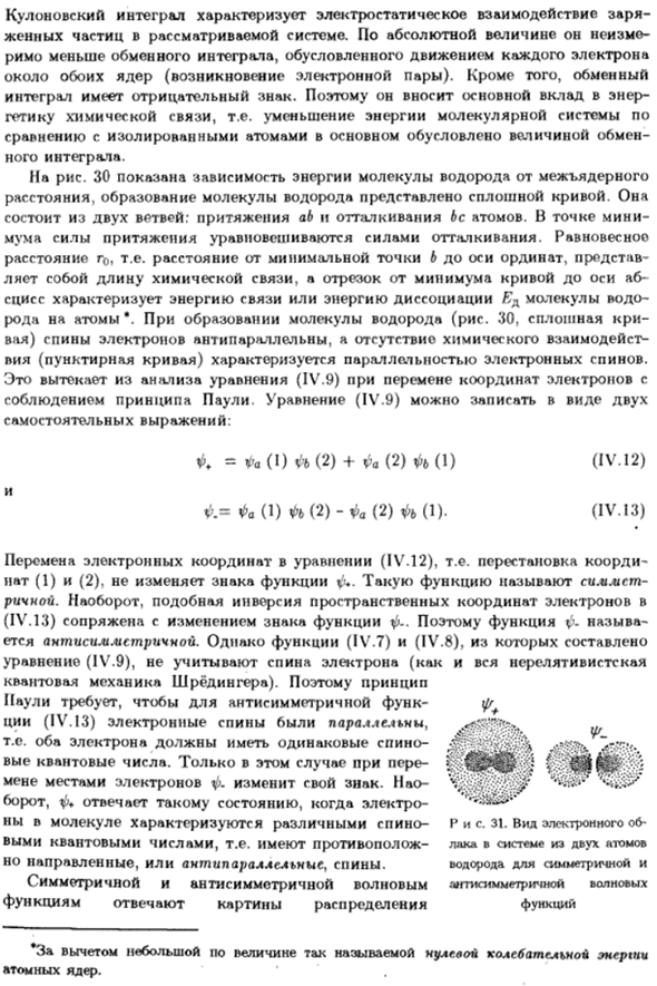 Метод валентных связей (МВС)