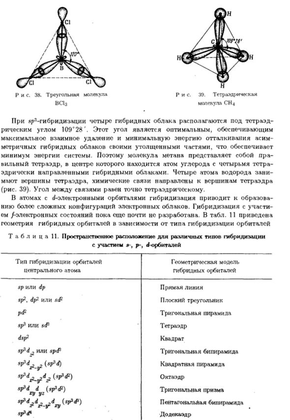 Направленность ковалентной связи