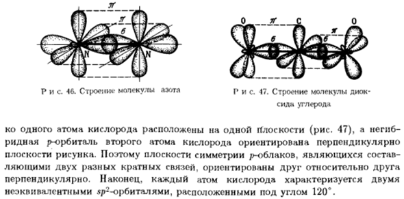 Кратность химической связи