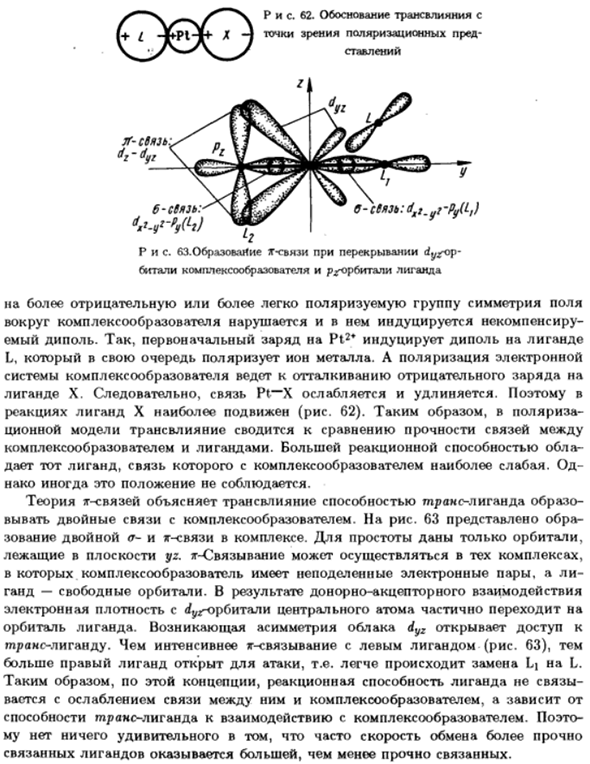 Трансвлияние