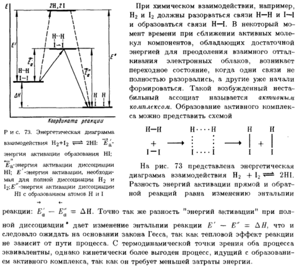 Зависимость скорости реакции от температуры. Энергия активации
