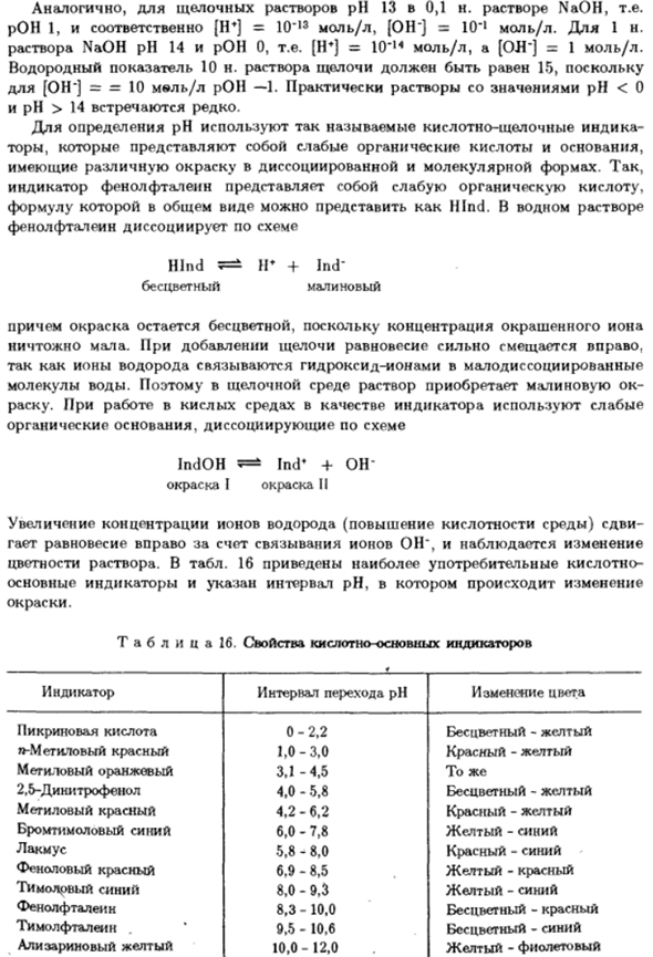 Водородный показатель. Индикаторы