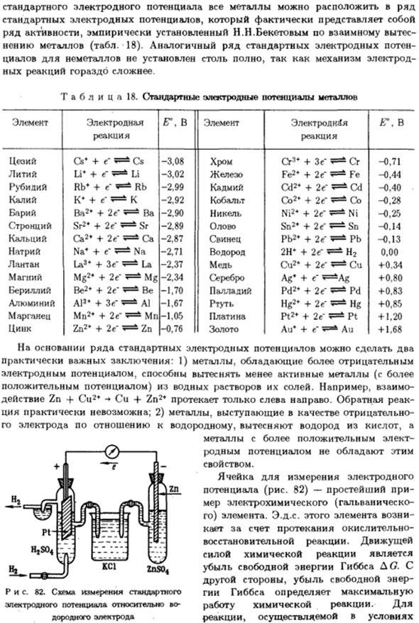 Гетерогенные реакции в растворах