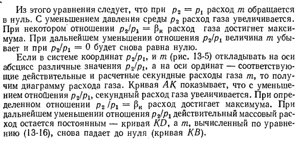 Истечение капельной жидкости