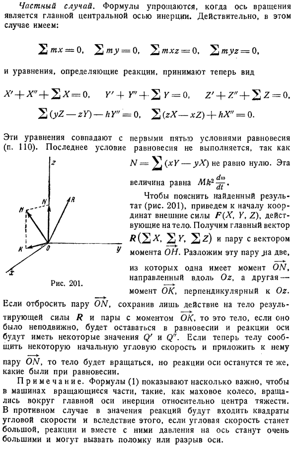 Реакции оси