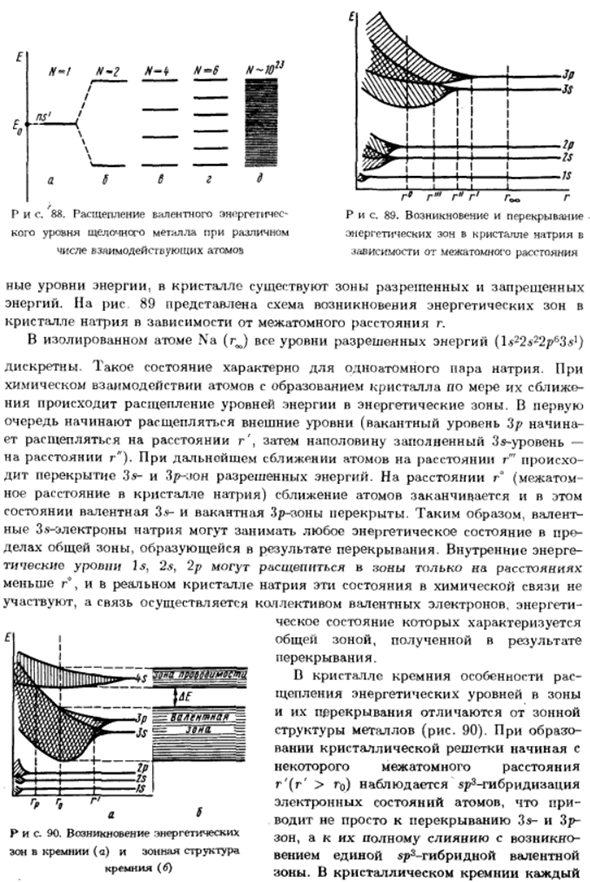 Представление о зонной теории. Металлы, полупроводники, изоляторы