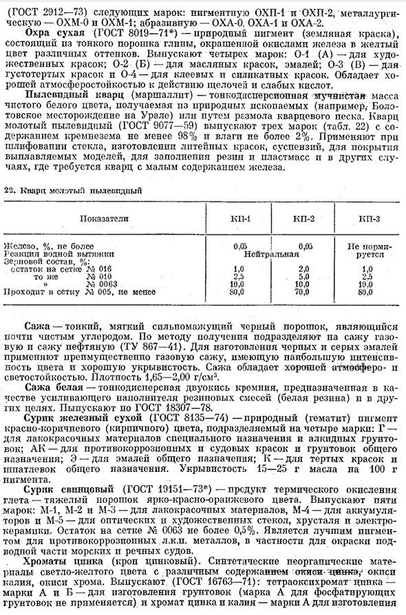 Пигменты и наполнители