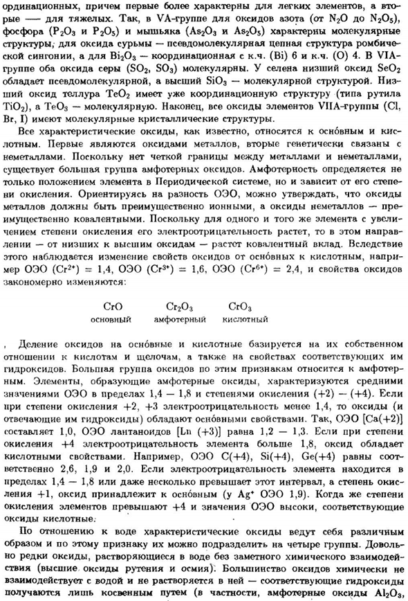 Оксиды