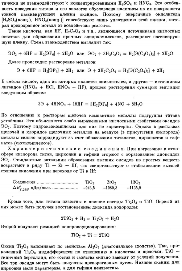 Подгруппа титана