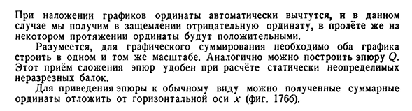 Способ сложения действия сил при построении эпюр