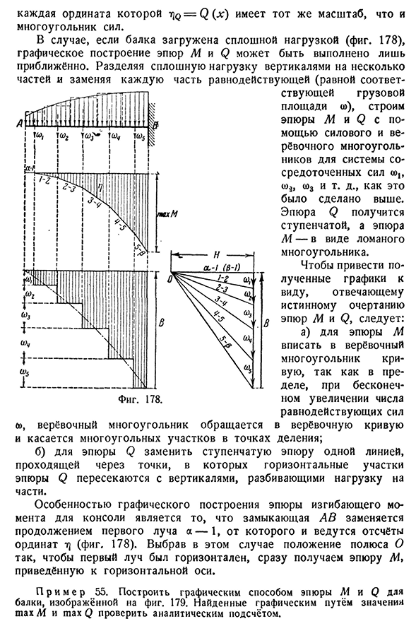 Графический метод построения эпюр изгибающих моментов и поперечных сил