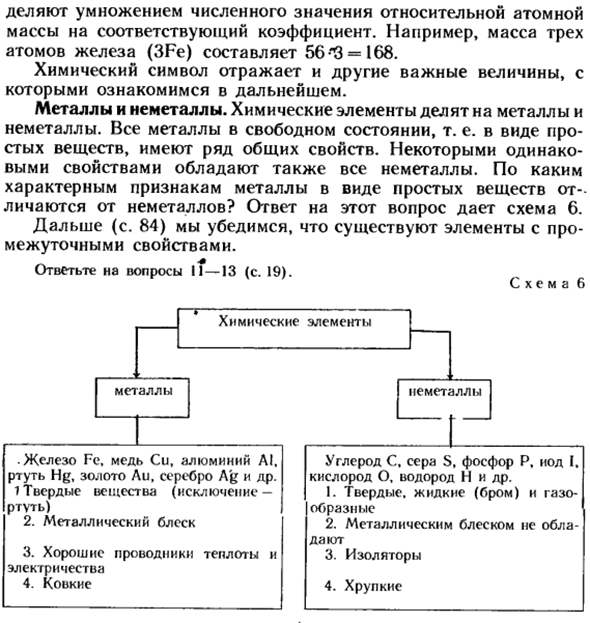 Химические элементы и их знаки