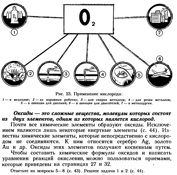 Свойства кислорода
