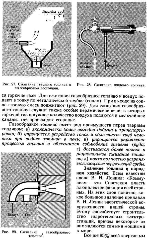 Топливо и способы его сжигания