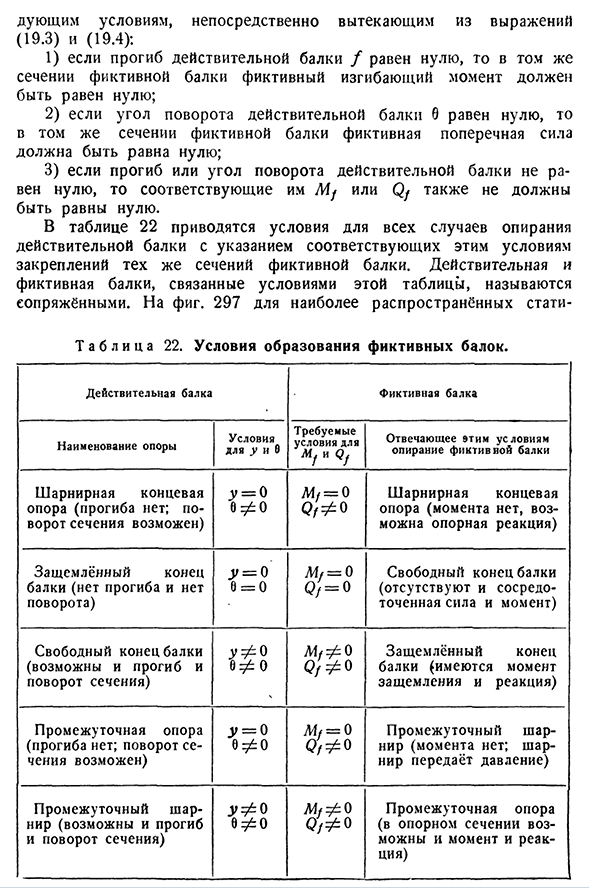 Графо-аналитический метод.