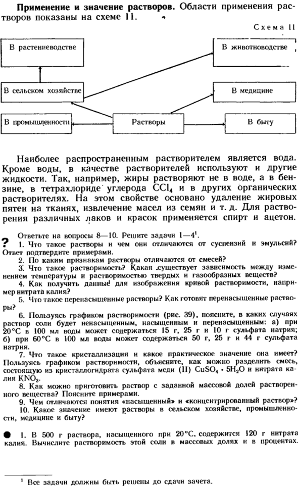 Определение массовой доли растворенного