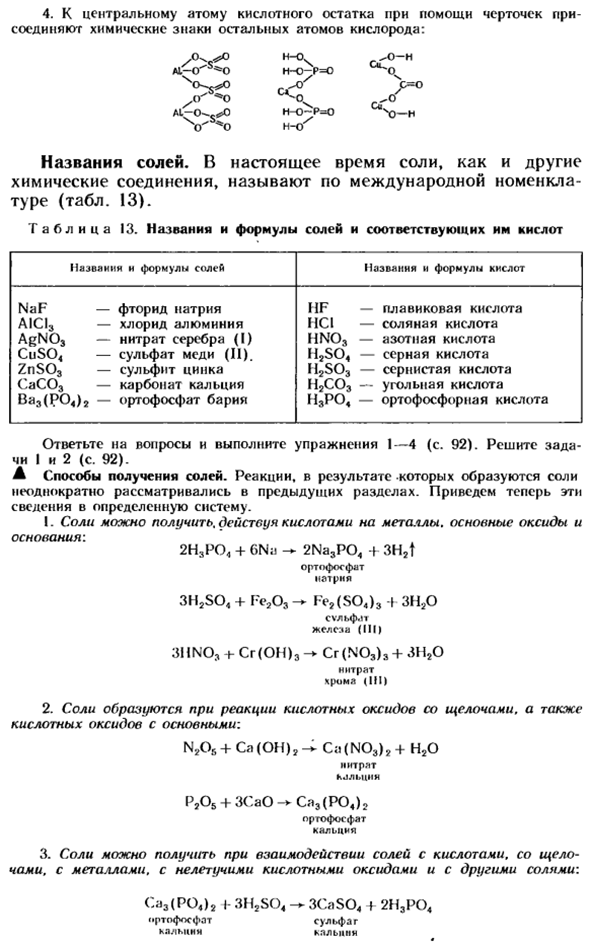 Соли
