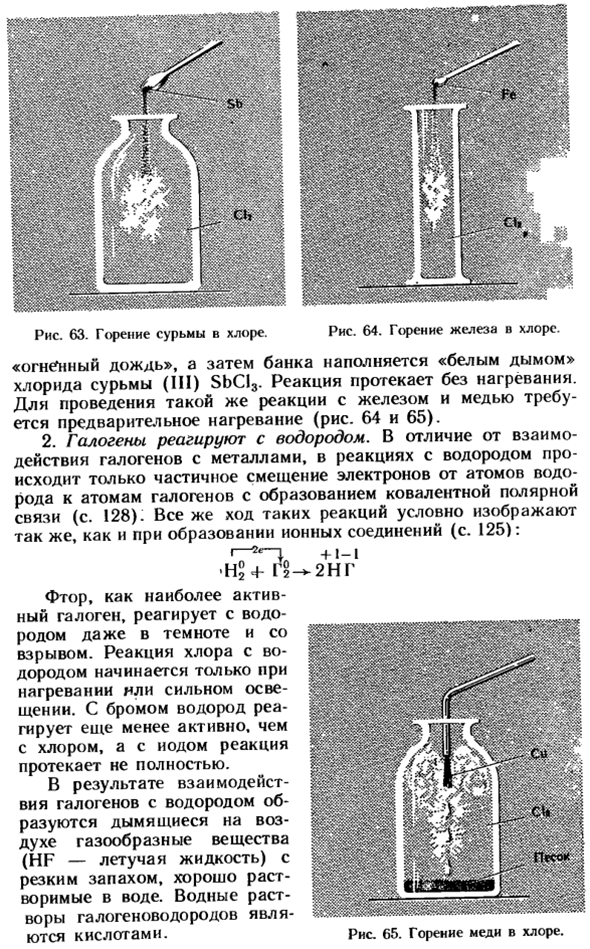 Химические свойства галогенов