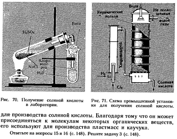 Хлороводород
