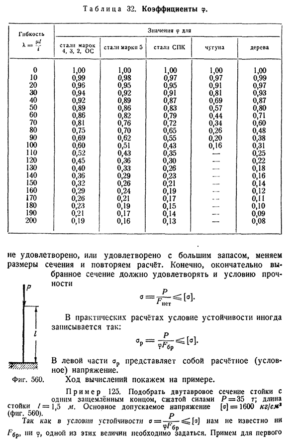 Проверка сжатых стержней на устойчивость.