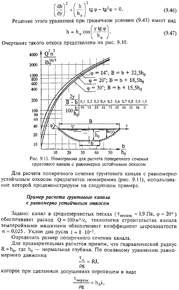 Очертание равномерно устойчивого откоса