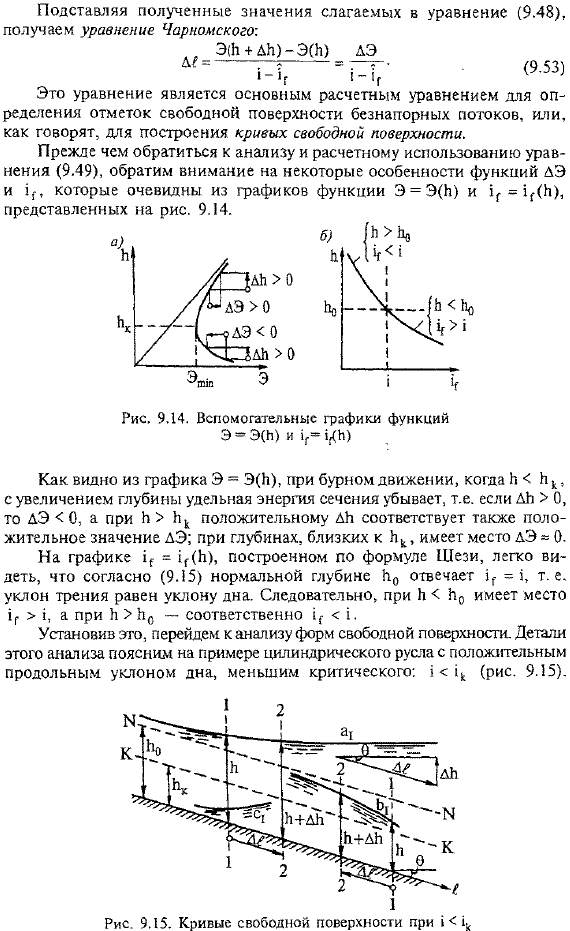 Неравномерное установившееся движение воды в каналах