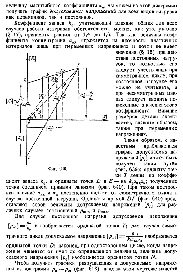 Установление допускаемых напряжений