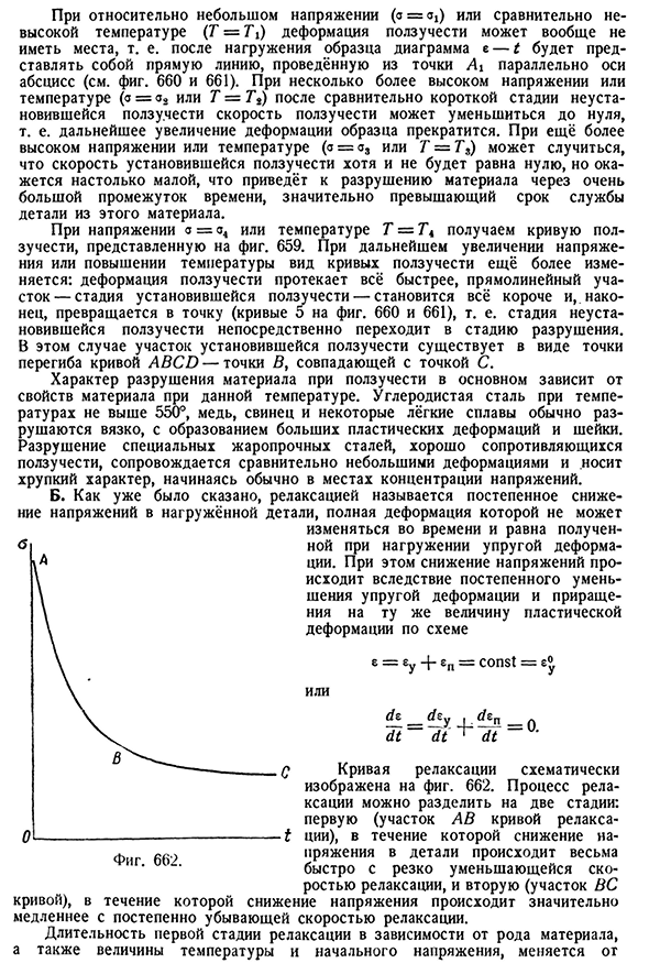 Кривые ползучести и релаксации