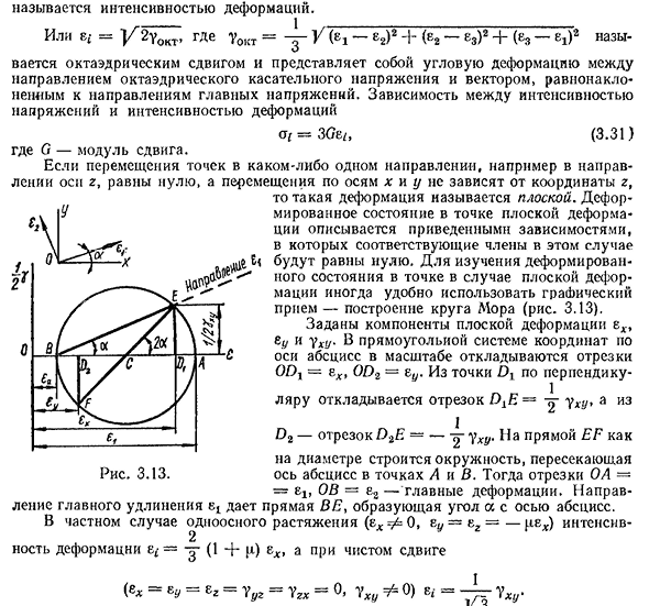 Компоненты малой деформации