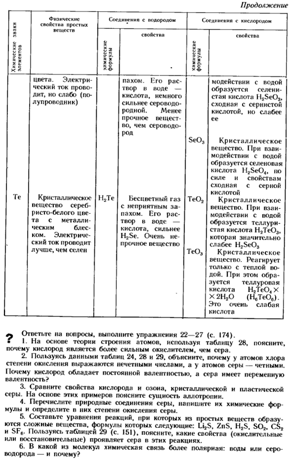 Краткая характеристика элементов подгруппы кислорода