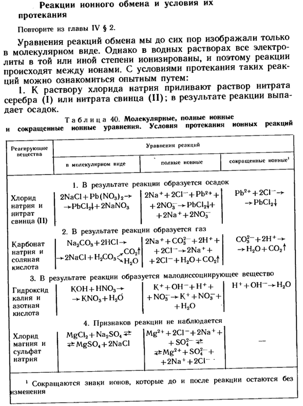 Реакции ионного обмена и условия их протекания